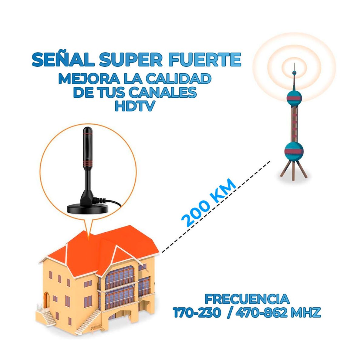 Antena Para Television Pantalla Smarttv Potenciador USB 