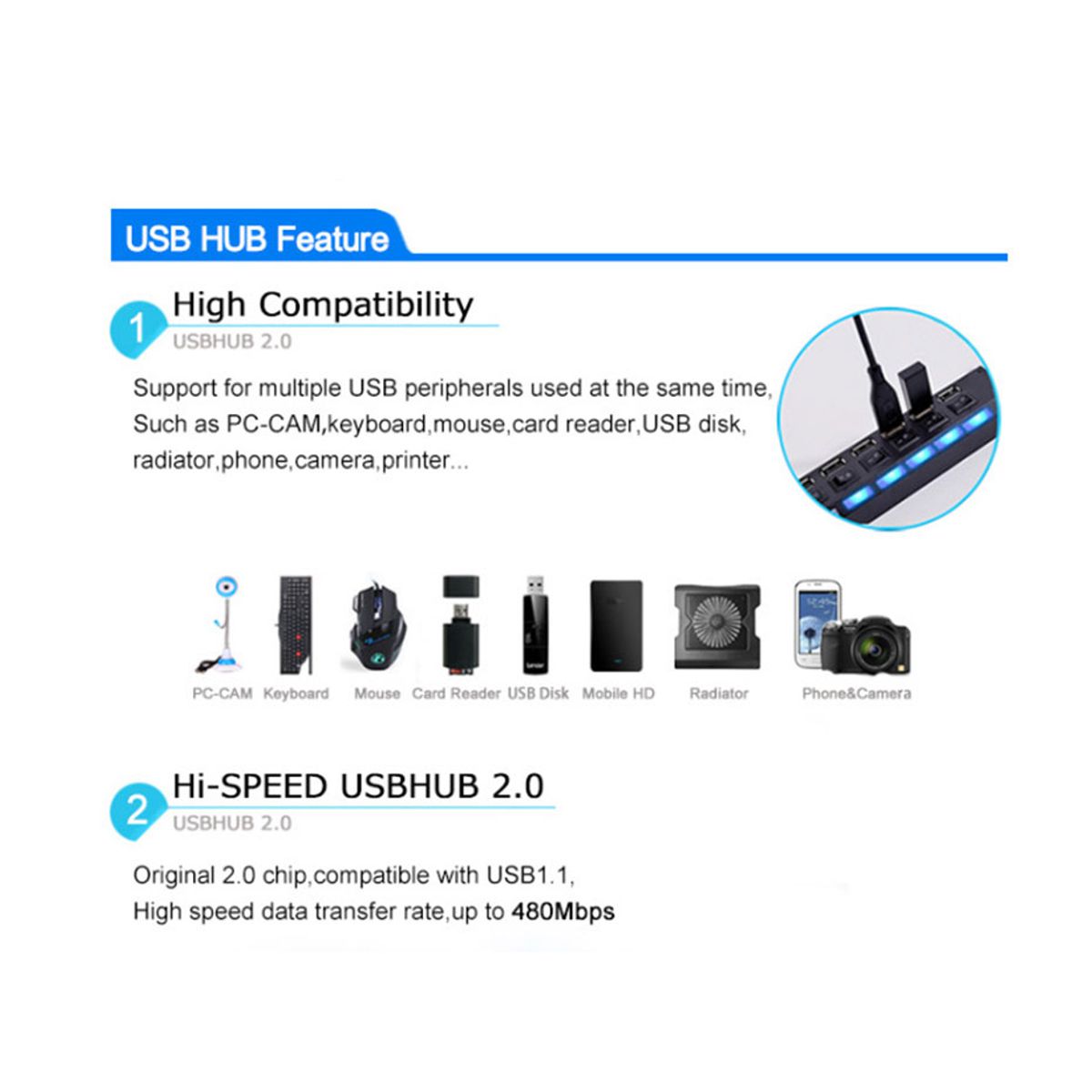 Hub 7 Puertos USB 2.0 Para PC o Laptop