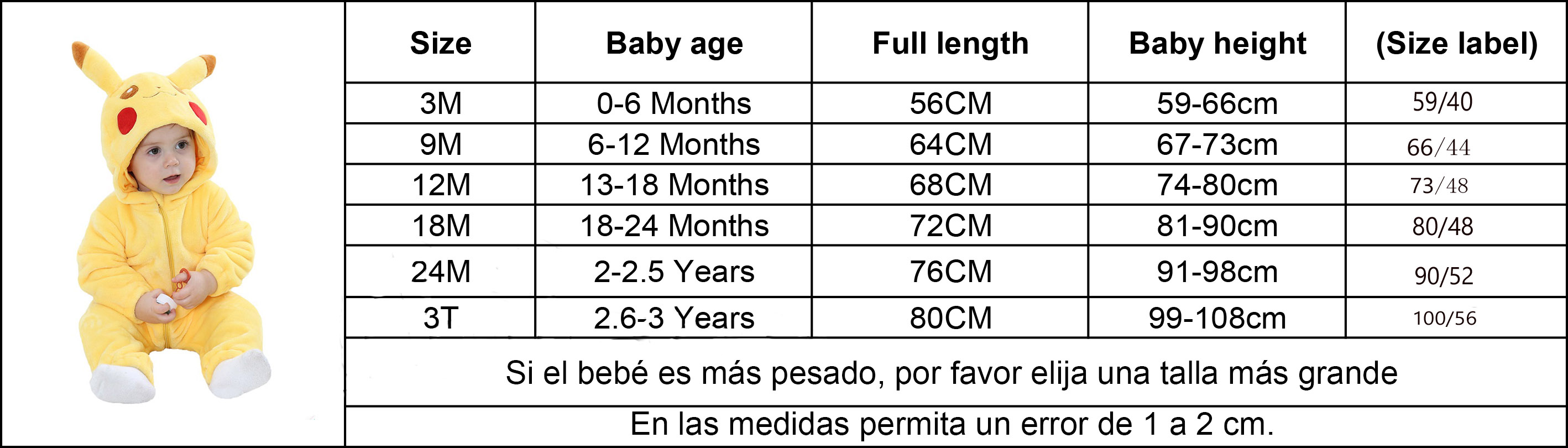 Mameluco Pijama Bebé Kawaii Raton Amarillo Anime Disfraz