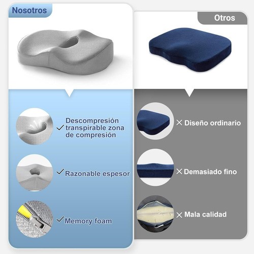 Cojín Del Asiento Y Almohada De Soporte Lumbar Para Espalda GRIS