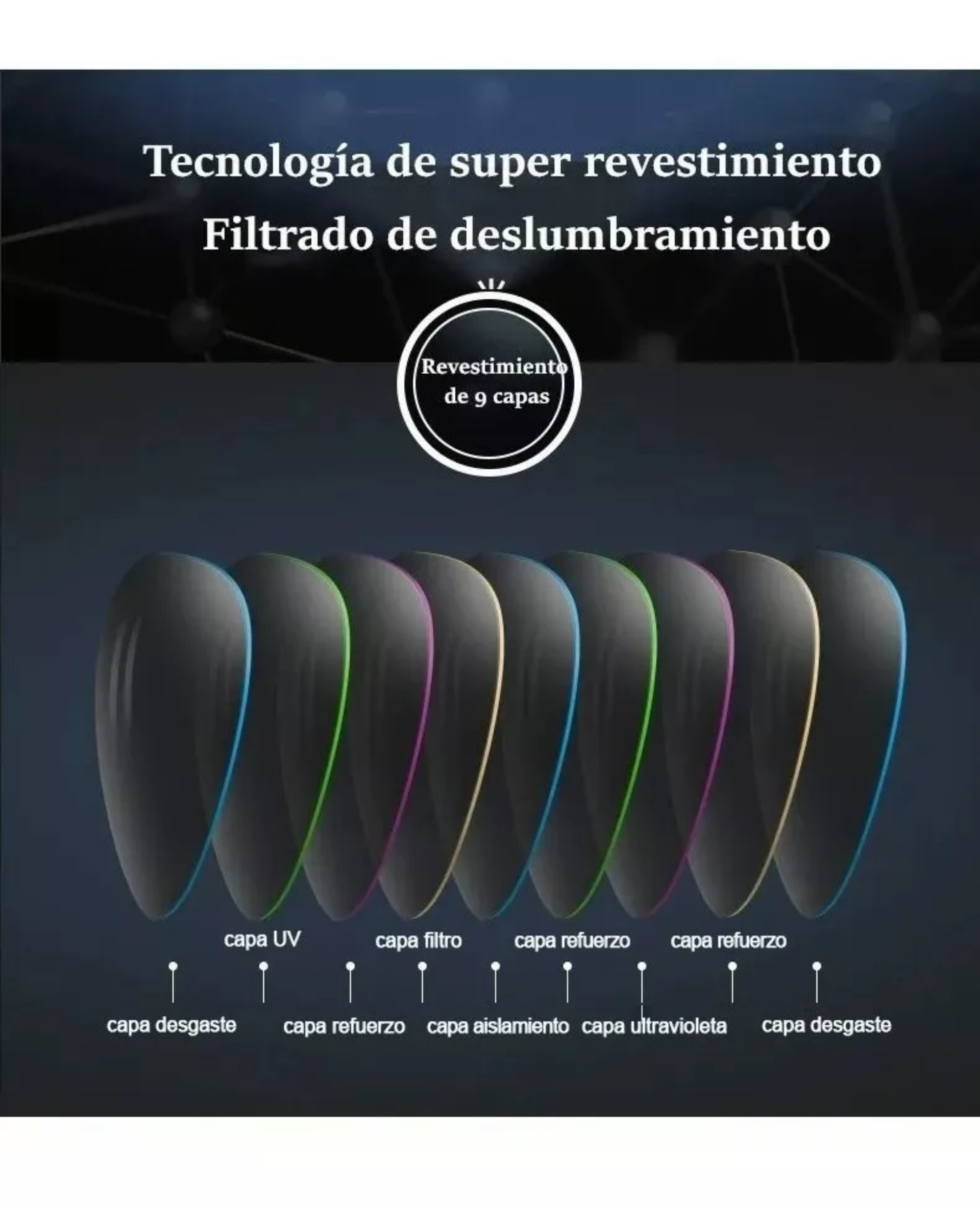 Lentes De Sol  Original Aluminio Gafas Polarizados Condu Espejo Uv400 Anti-reflectante Transmisión De Luz Visible98por ciento