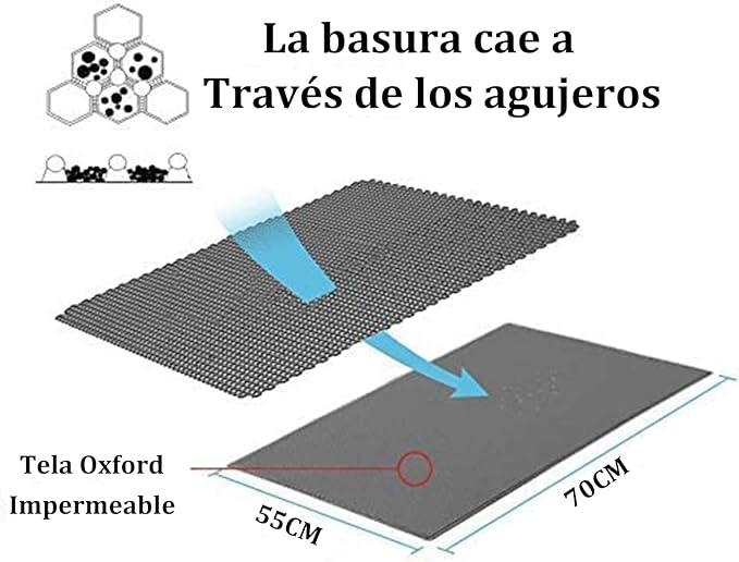 A Estera para Arena para Gatos, Tapete para Arenero Gato Impermeable 