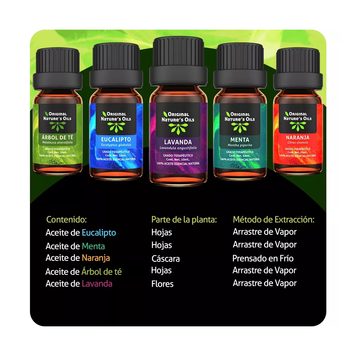 Kit De 5 Aceites Esenciales Para Difusor Y Aromaterapia Original