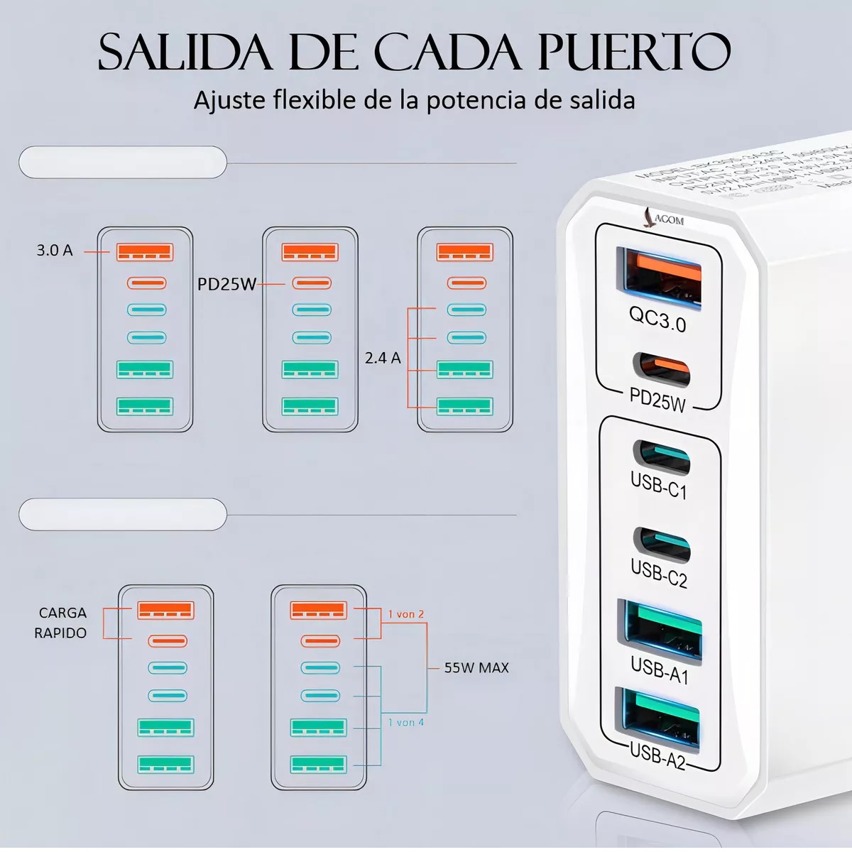 Cargador Usb Adaptador De 55w 6 Puertos Lagom Cubo 3 Usb + 3 Tipo-c 