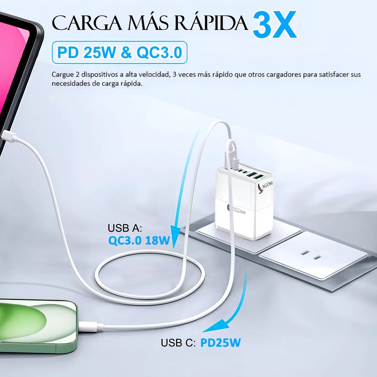 Cargador Usb Adaptador De 55w 6 Puertos Lagom Cubo 3 Usb + 3 Tipo-c 