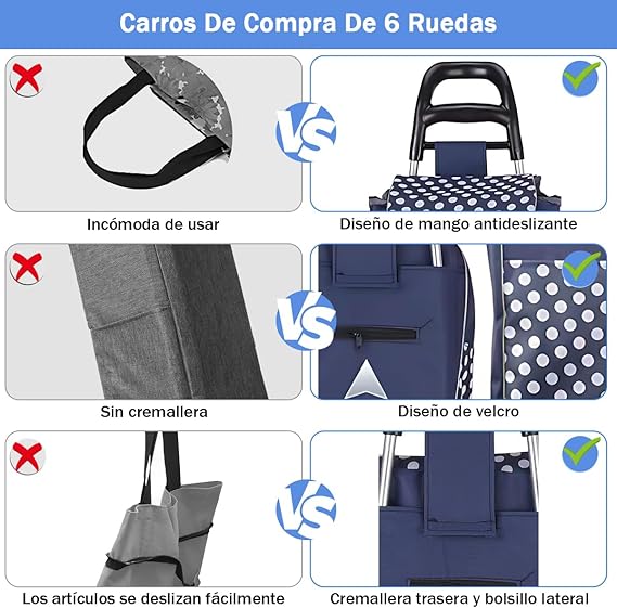 A Carrito de Compras con 6 Ruedas para Subir Escaleras 