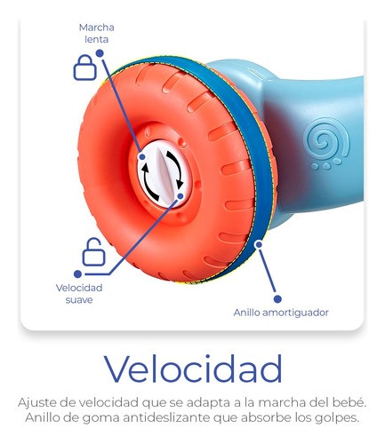 Andadera De Bebe 2 En 1 Musical Con Juguetes Niños Portatil azul
