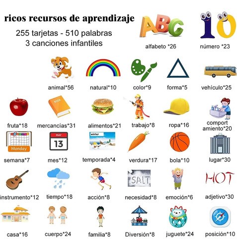 Juguete Didáctico De Aprendizaje Inglés/español 510 Palabras Multicolor