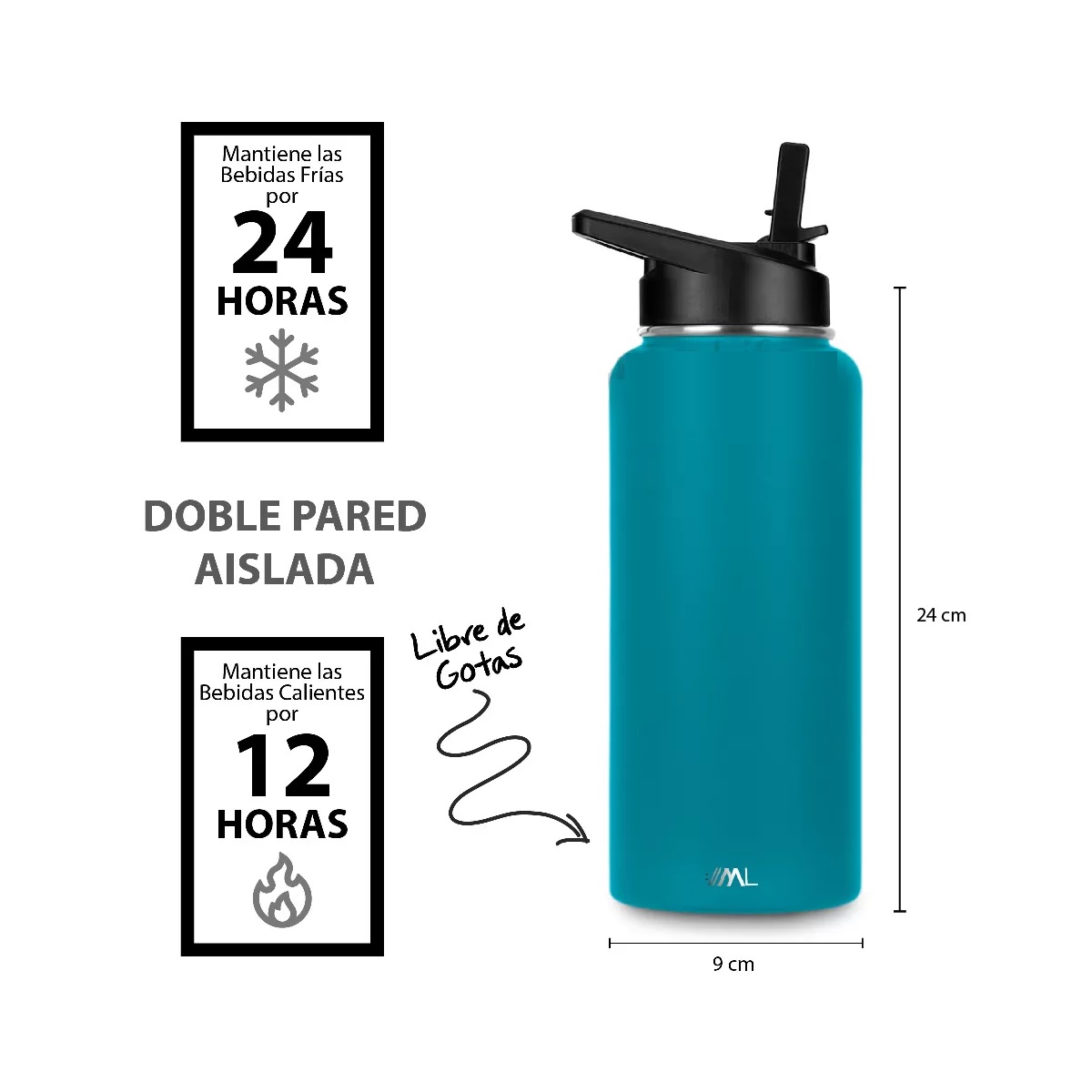 Termo Para Café Y Agua 3 Tapas 32 Oz 950 Ml Azul Petroleo