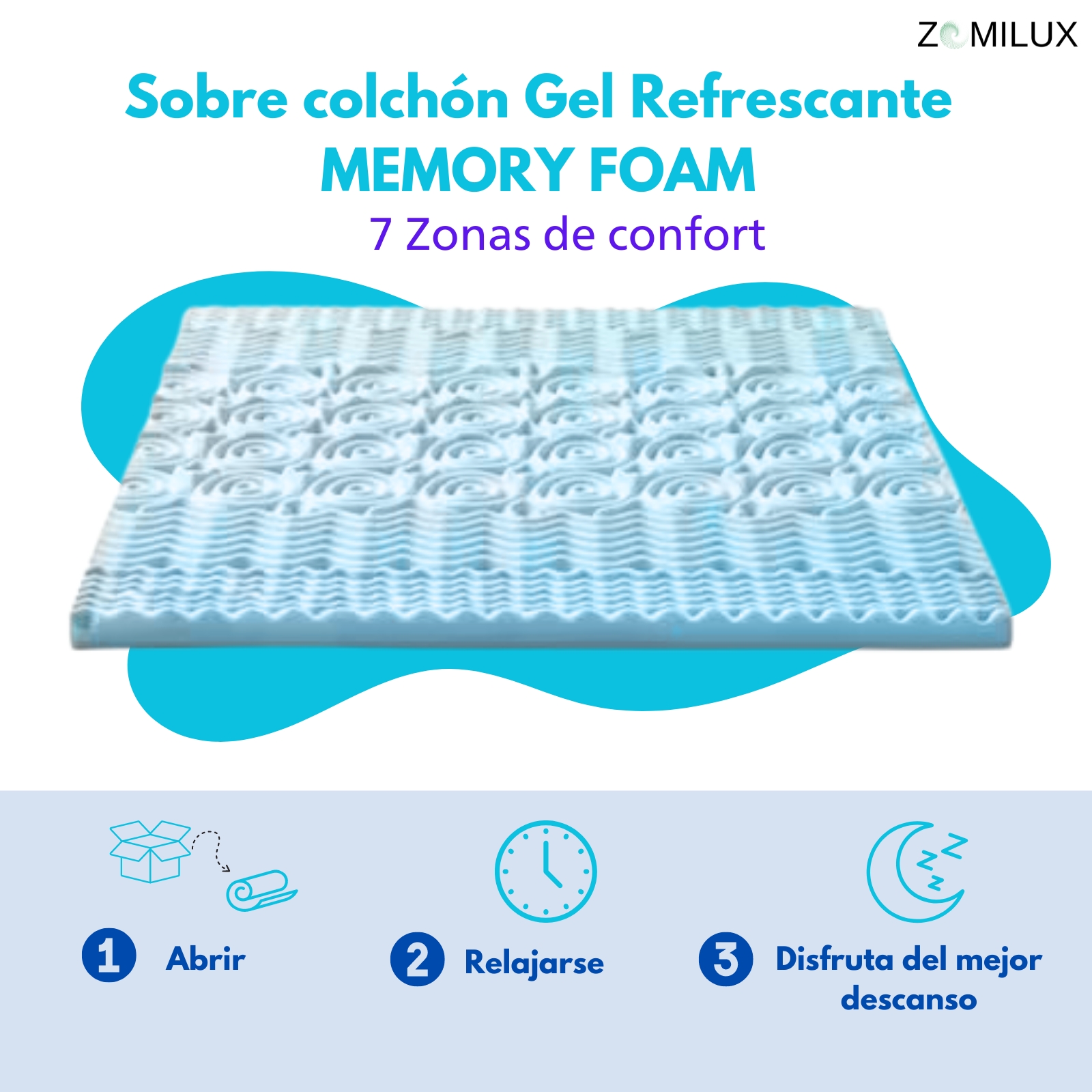 Colchoneta Individual Memory Foam Cool Gel con 7 Zonas de Confort Sobrecolchón ZOMILUX