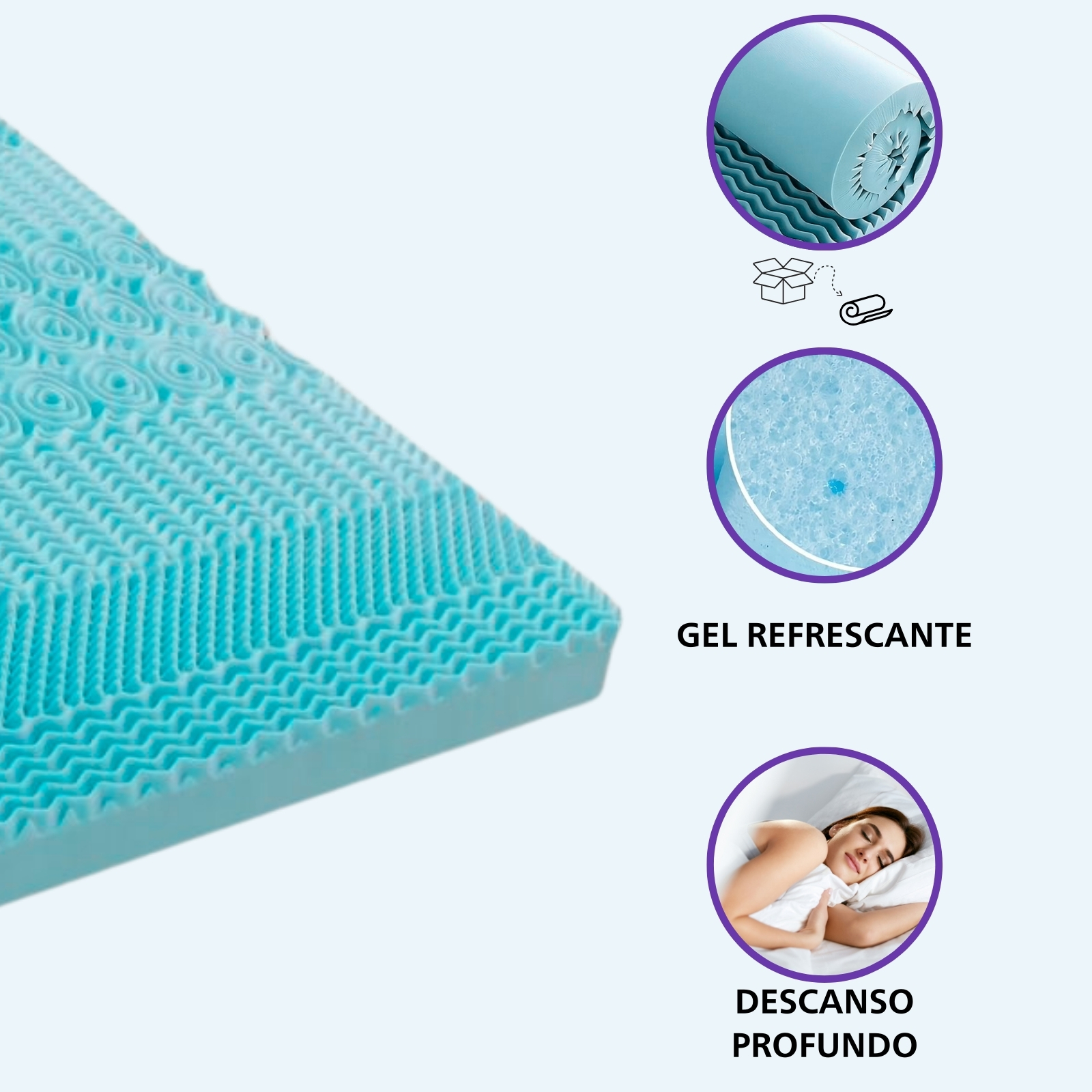 Colchoneta Individual Memory Foam Cool Gel con 7 Zonas de Confort Sobrecolchón ZOMILUX