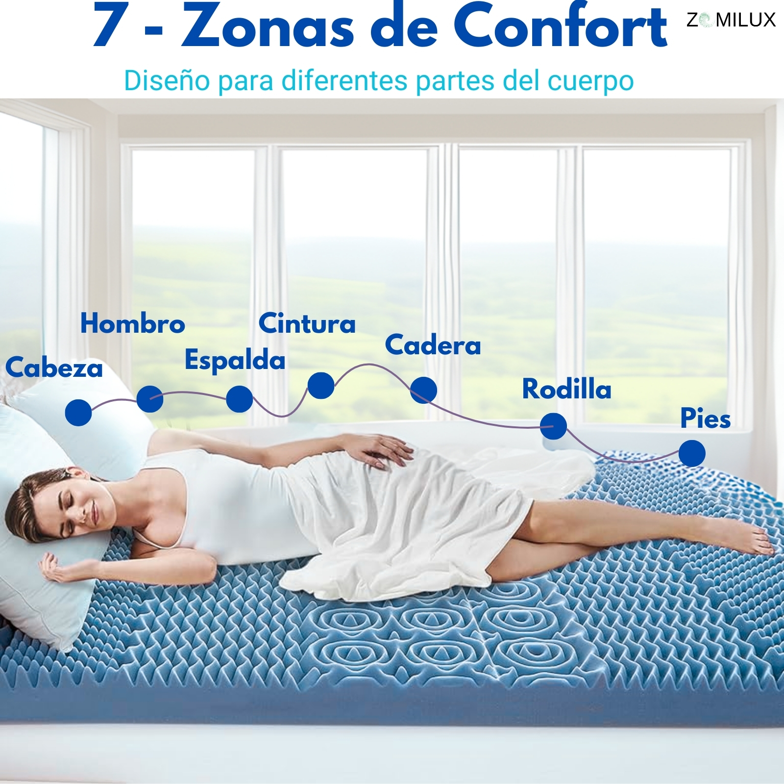Colchoneta Individual Memory Foam Cool Gel con 7 Zonas de Confort Sobrecolchón ZOMILUX