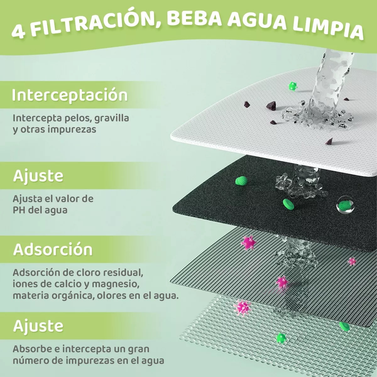 Bebederos Gatos Comederos Perros Fuentes De Gran Capacidad