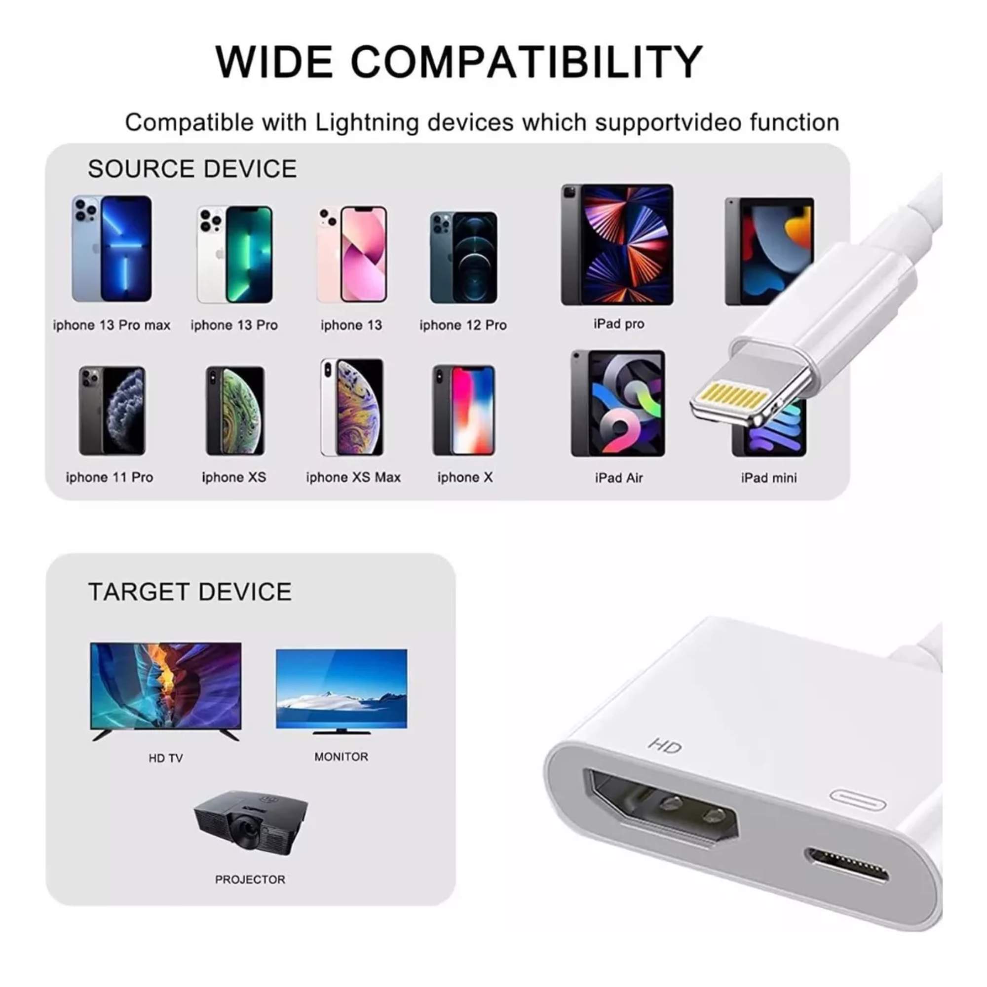 Adaptador Hdmi Lightning Av Digital 1080p Para iPhone iPad