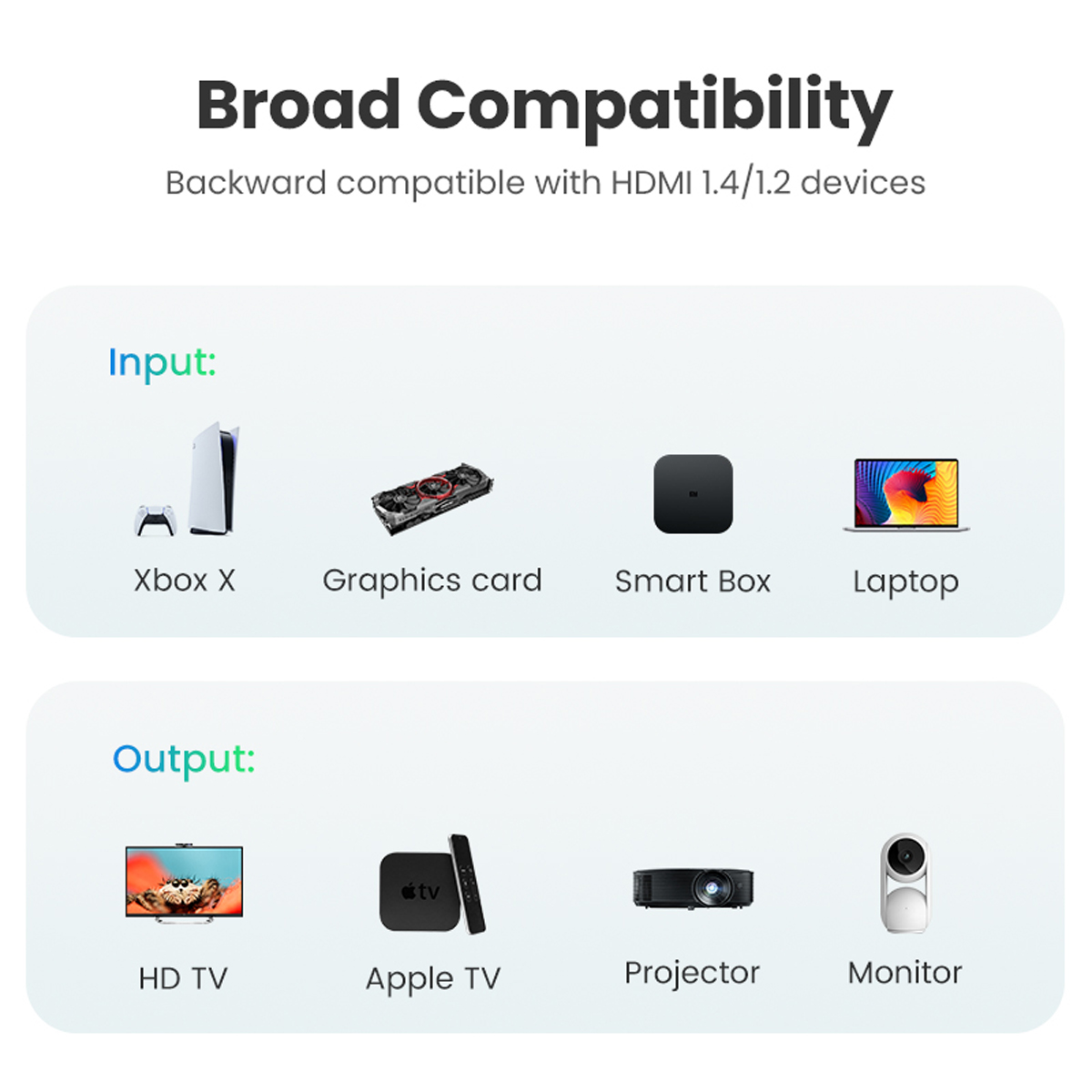 Cable Hdmi Ugreen De 3 Metros, 4k, 3d, Alta Velocidad
