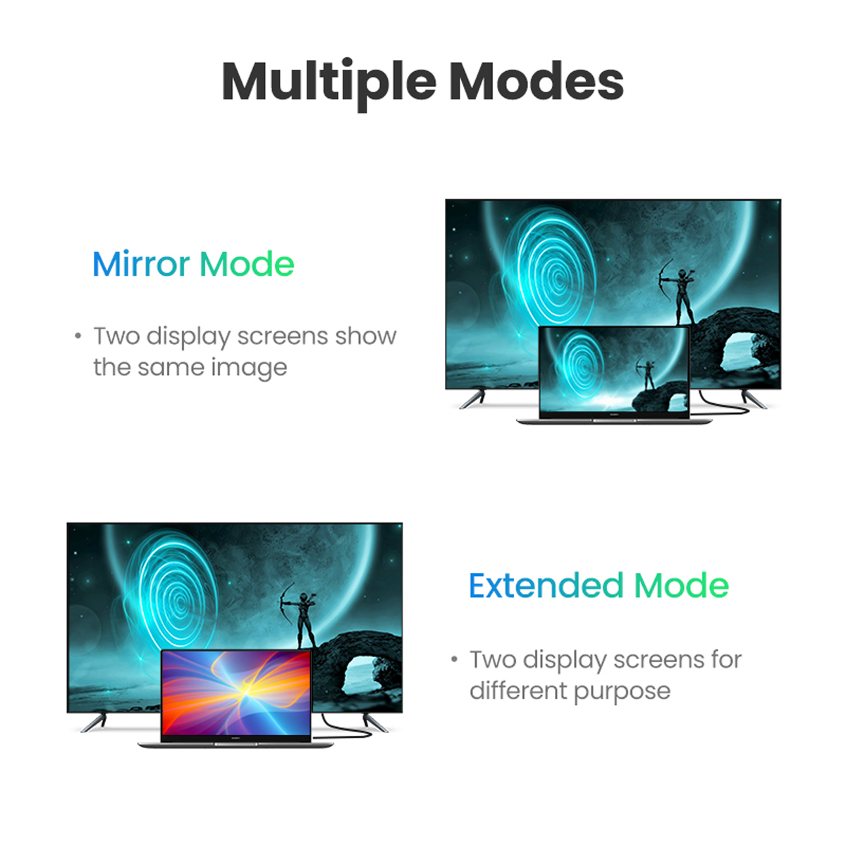 Cable Hdmi Ugreen De 3 Metros, 4k, 3d, Alta Velocidad
