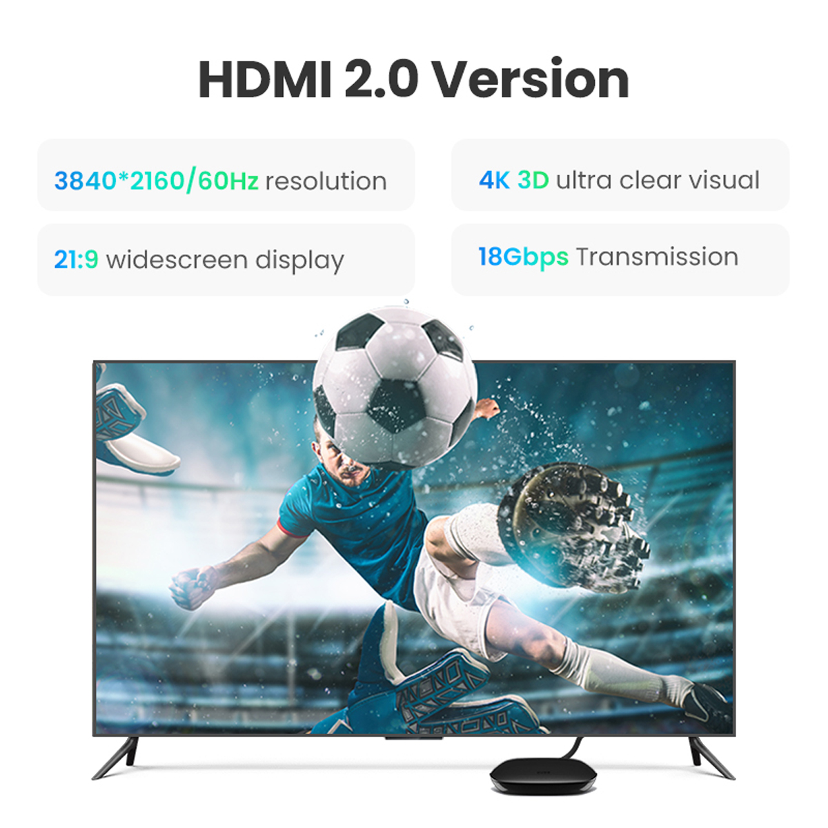 Cable Hdmi Ugreen De 3 Metros, 4k, 3d, Alta Velocidad