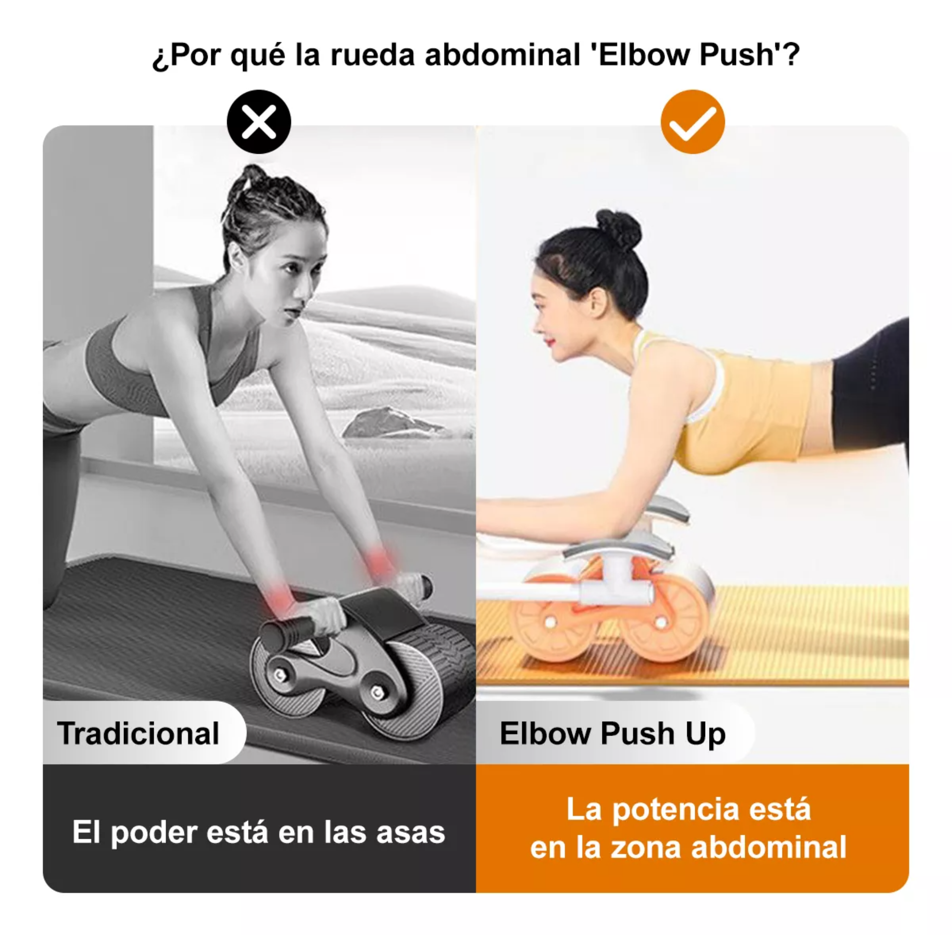Ejercicio Abs Roller Rebote Automático Con Temporizador