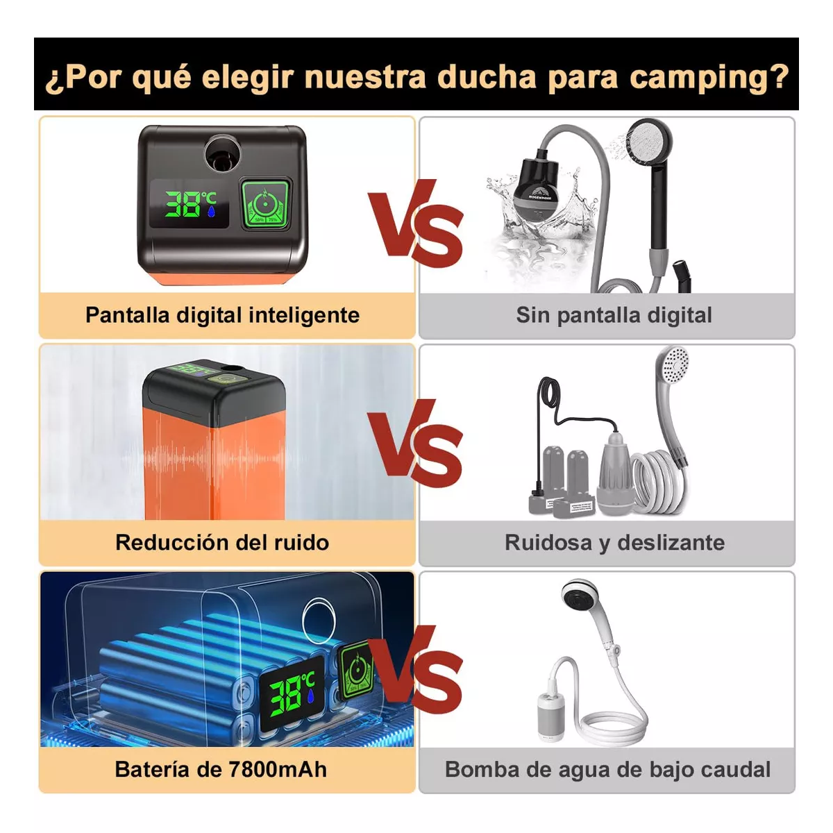 Ducha Portatil Electrica Para Acampar Caminar Viajar Naranja