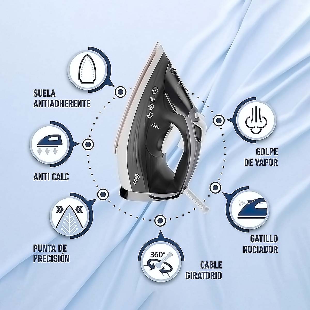 PLANCHA DE VAPOR SUELA CERAMICA GRIS OSTER