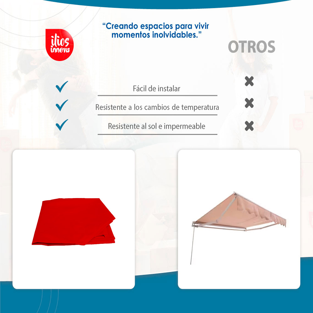 PAQUETE DE 2 REPUESTOS DE LONA PARA TOLDO IMPERMEABLE Y DURADERA 2X2. 
