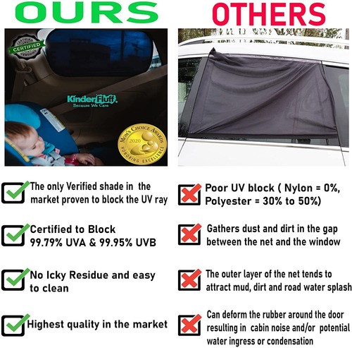 Parasol Para Ventana De Coche Para Bebé Bloquea Los Rayos Uv negro