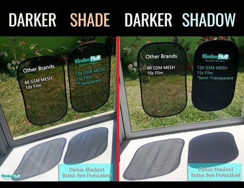Parasol Para Ventana De Coche Para Bebé Bloquea Los Rayos Uv negro