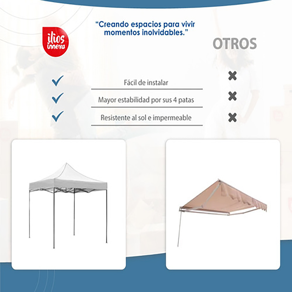 Toldo Plegable 3x3 Blanco