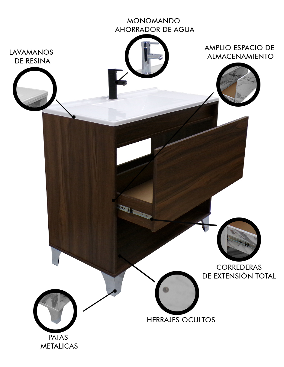 Gabinete De Baño Con Lavabo, Llave y Cajon Minimalista HIMALAYA