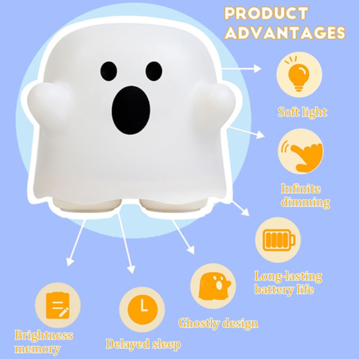Linda Luz Nocturna Fantasma De Halloween Luz Led