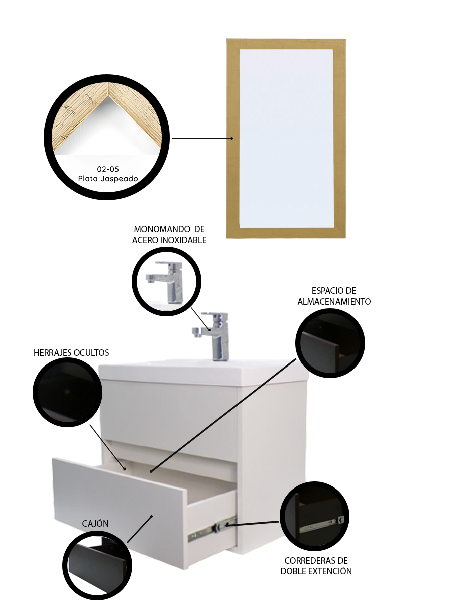Gabinete Para Baño SION Con Lavamanos Y Espejo Decorativo 