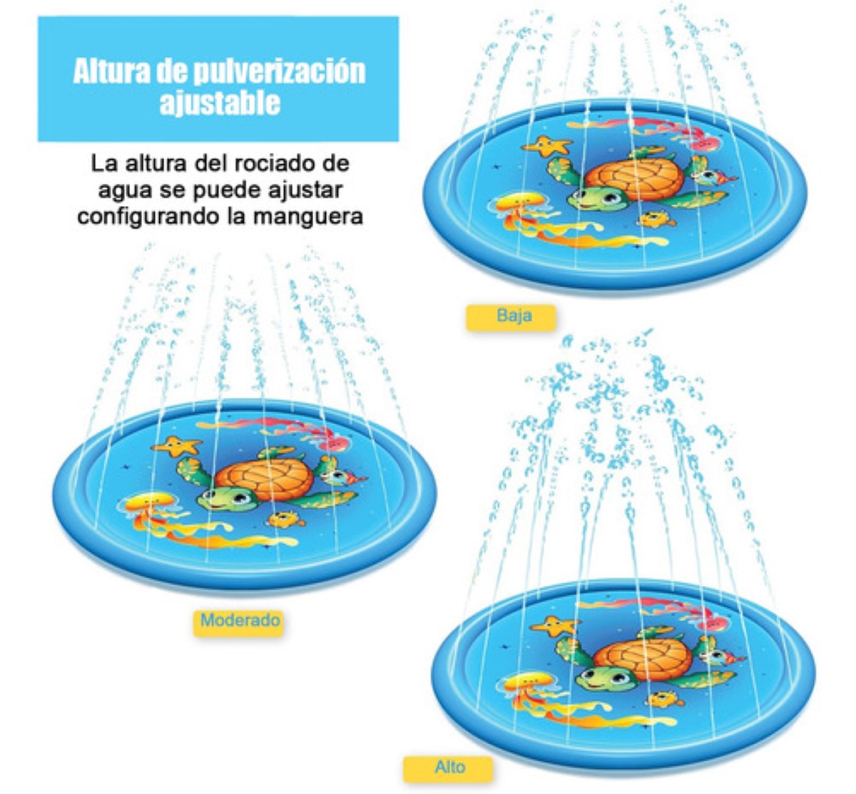 Splash Pad De Acuáticos Tortuga Marina Para Piscina 170 Cm AZUL