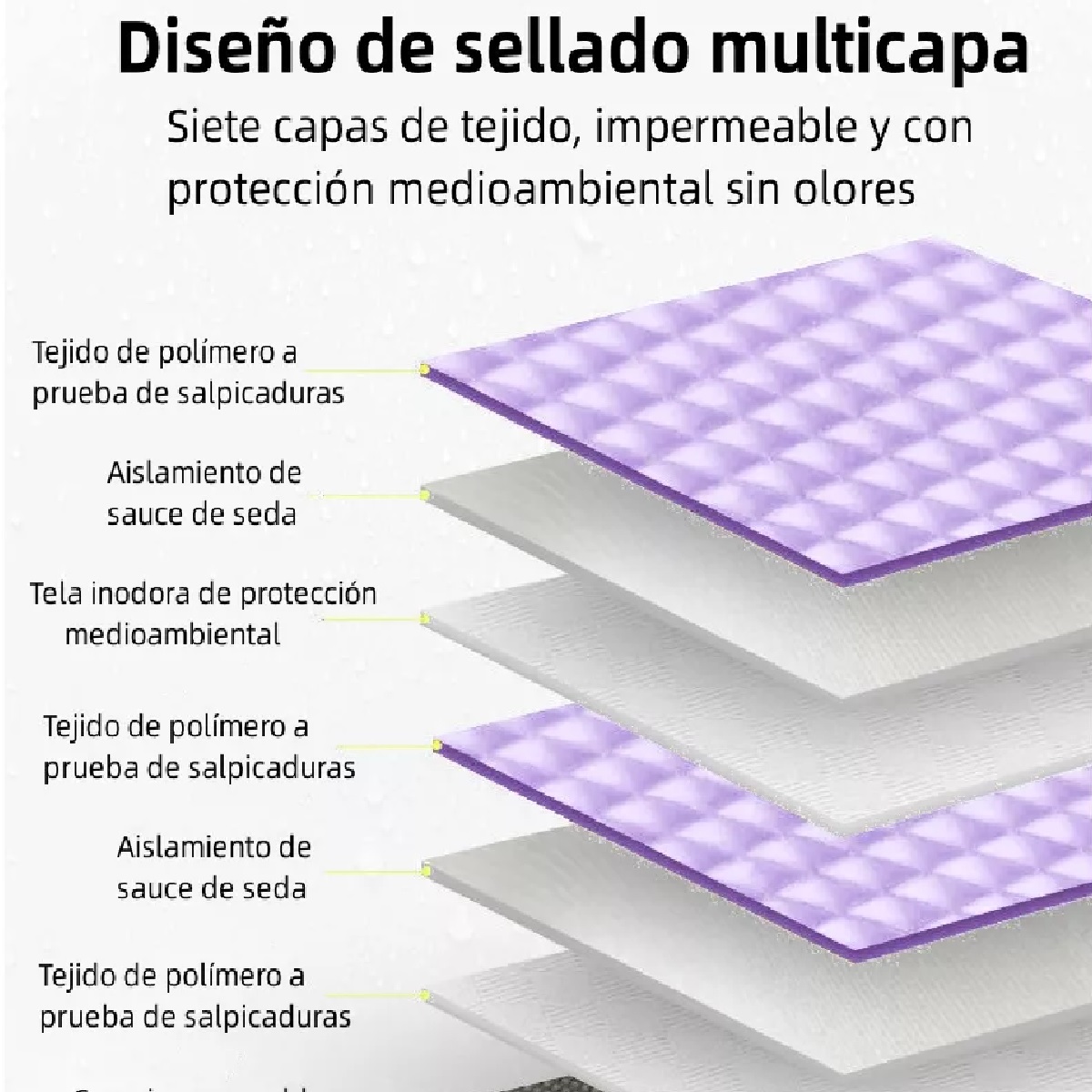 Baño Vapor Sauna Portatil Spa Cuidado Personal Y Belleza