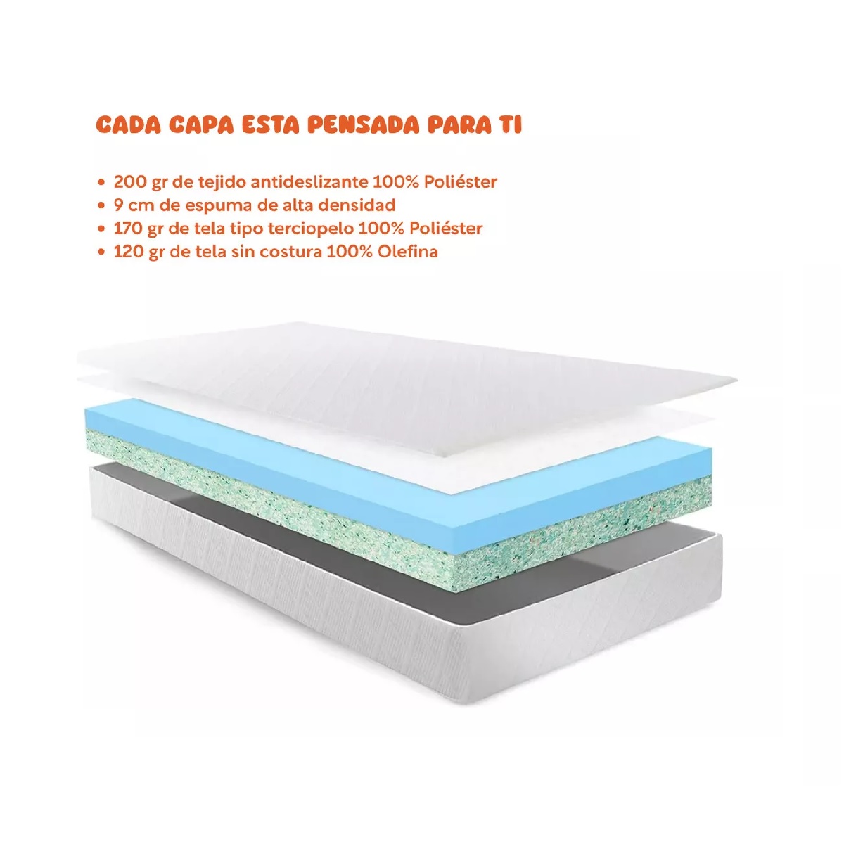 Colchoneta Plegable Individual 80 Cm Con Maleta Transportadora Blanco