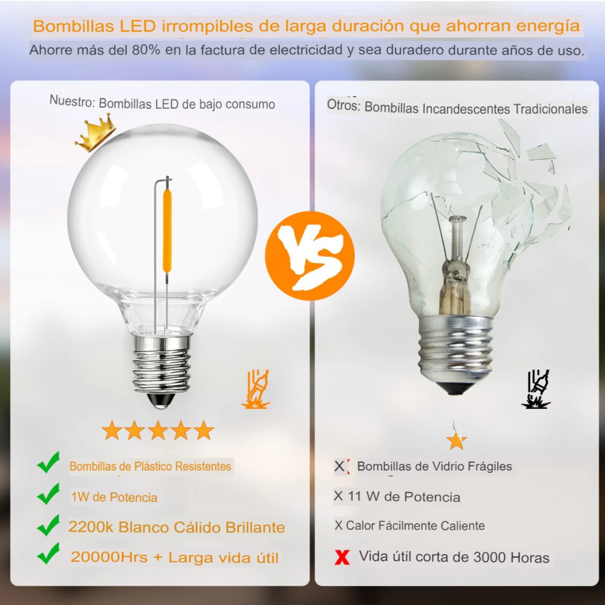 Guirnalda tira luces 7.6M exteriores bombilla Led impermeable inastillable cadena decoración Patio