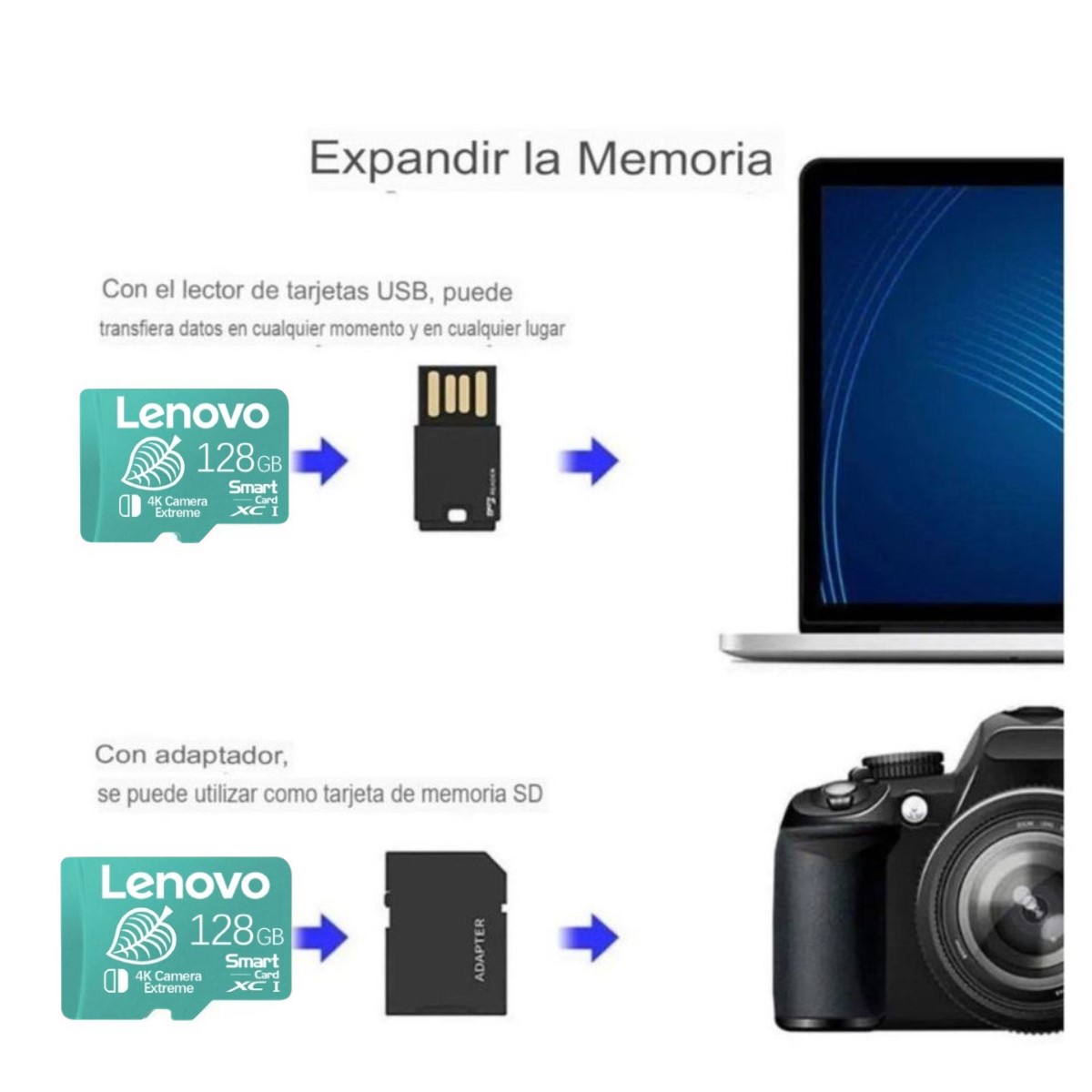 Lenovo tarjeta memoria datos music teléfonos pc lap Micro TF SD alta velocidad 128GB usb mac gamer