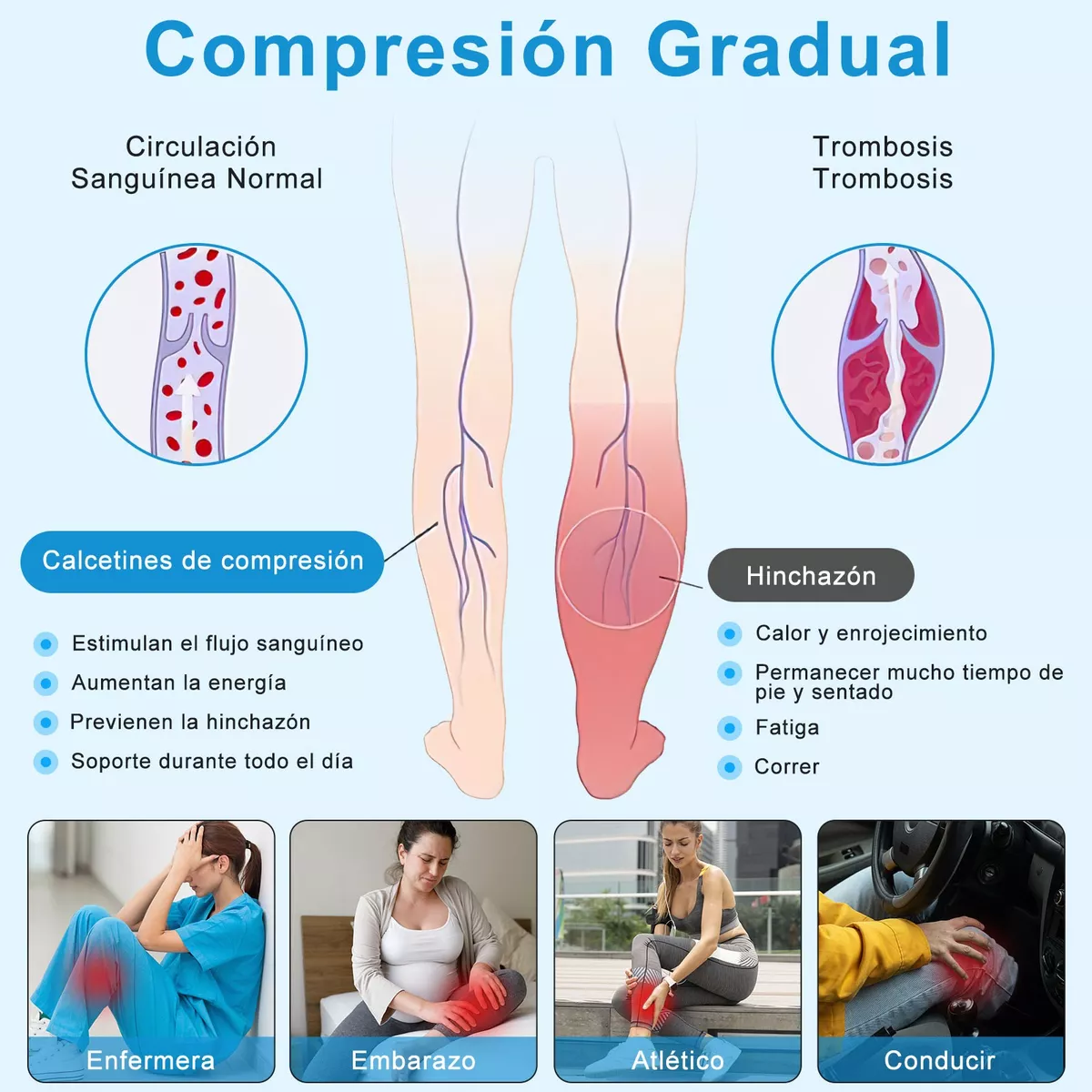 Medias De Compresión 15-20mmhg Calcetin Alivia Varices 6 Pares