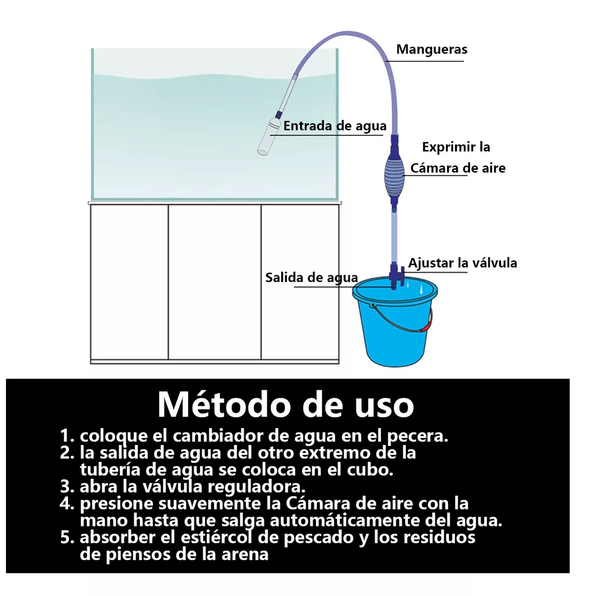 Kit De 6 En 1 Sifon Manual Para Acuarios Pecera Lava Grava