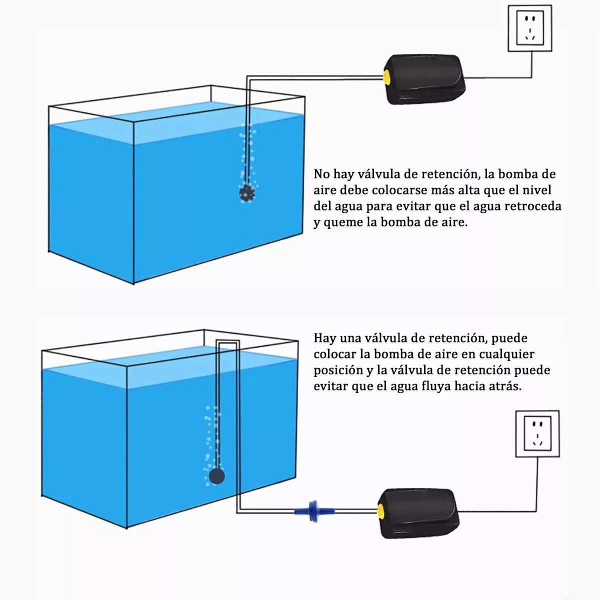 Bomba De Aire Peces Pecera Acuario 2 Salidas 180l/h