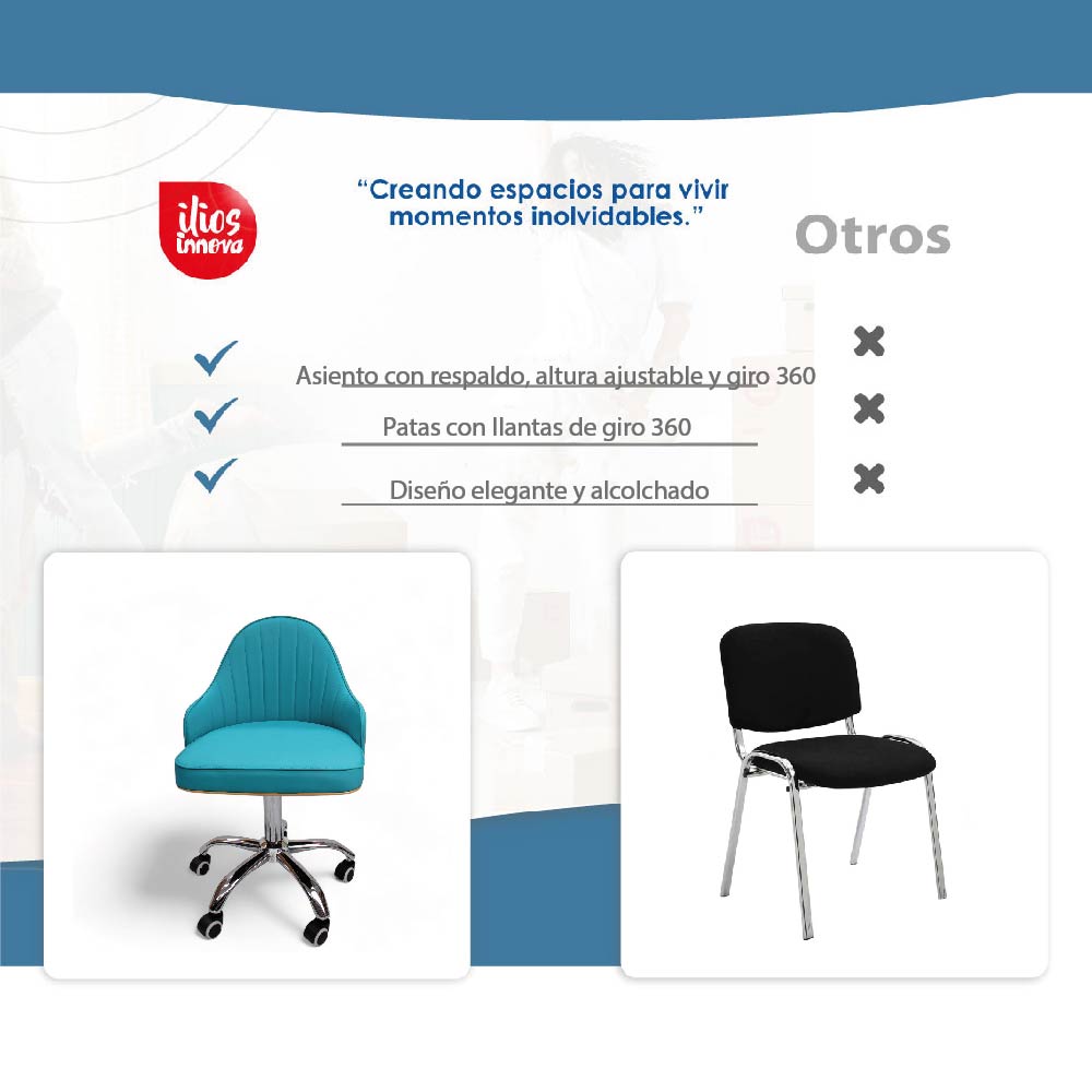 Ilios Innova | Elegante Silla para Oficina Tokio Azul| Silla Ajustable y Cómoda para Home Office | Sillas de escritorio