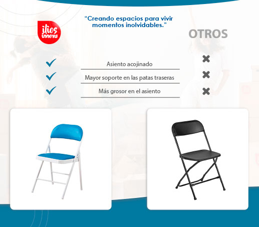 Ilios Innova Silla Plegable acojinada para Oficina, Exteriores, Home Office ergonómica