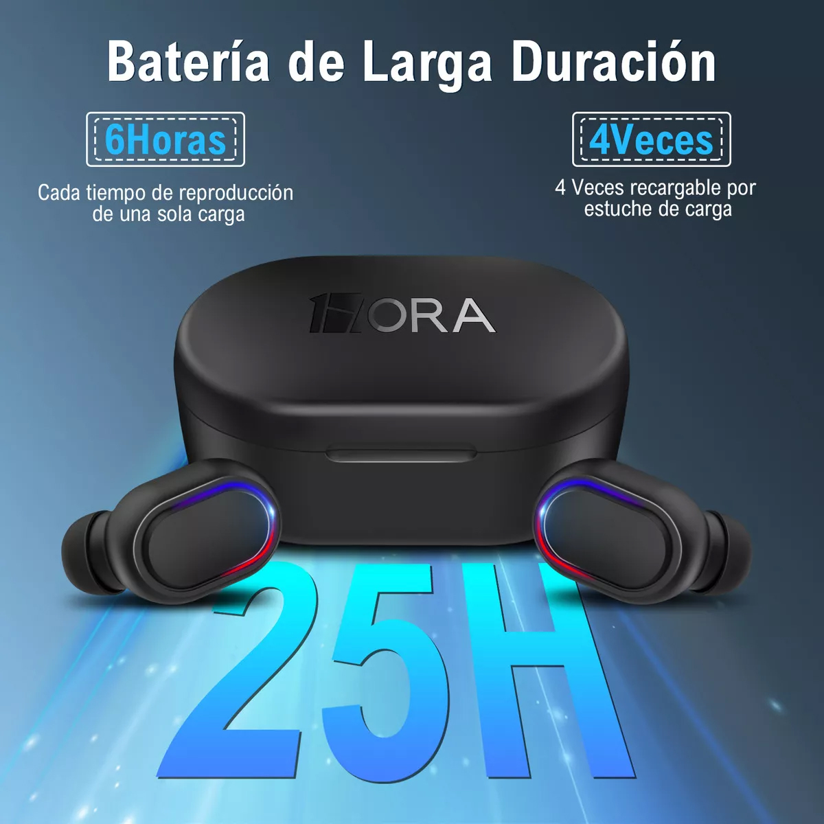 Audífonos In-ear Inalámbricos 1hora Negro Bluetooth BLANCO/NEGRO