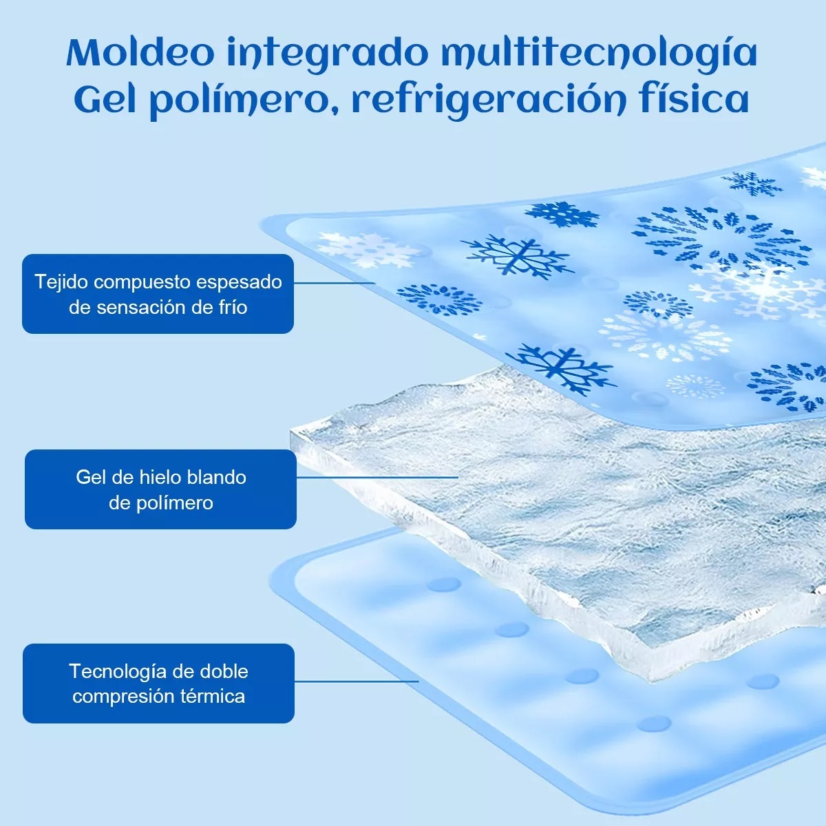 Tapete Para Perro Refrescante Gel Autoenfriamiento 70*120cm
