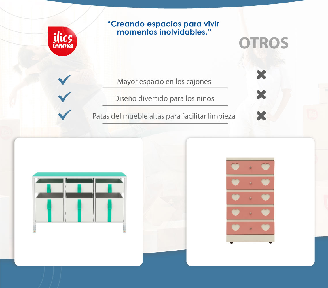 Cajonera de 6 Para Ropa y Juguetes Niño