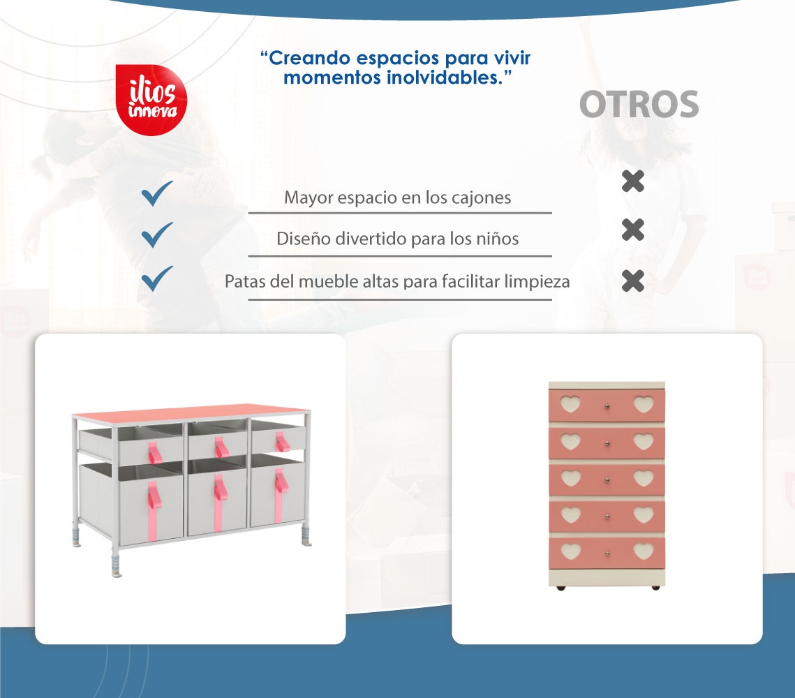 Cajonera de 6 Para Ropa y Juguetes Niña