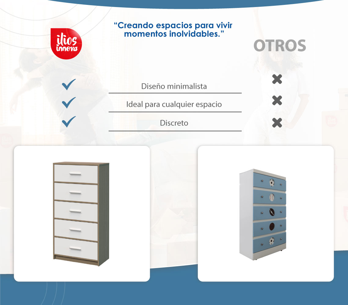 Cajonera Cómoda de 5 cajones Café Ilios Innova
