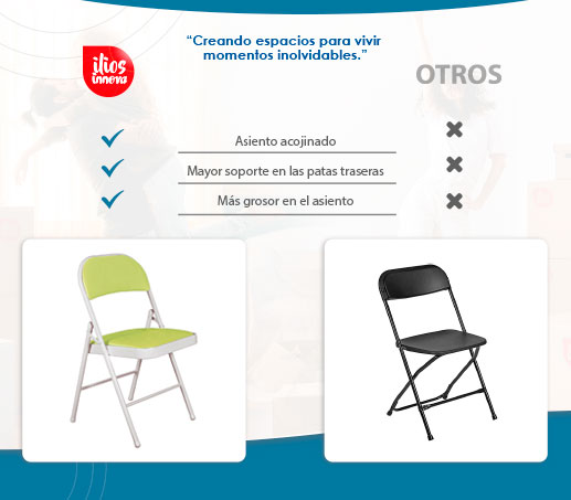 Ilios Innova Silla Plegable acojinada para Oficina, Exteriores, Home Office ergonómica