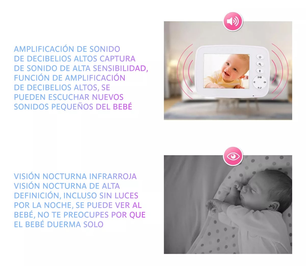 Monitor De Bebés Con Cámara Visión Audio Y Nocturna