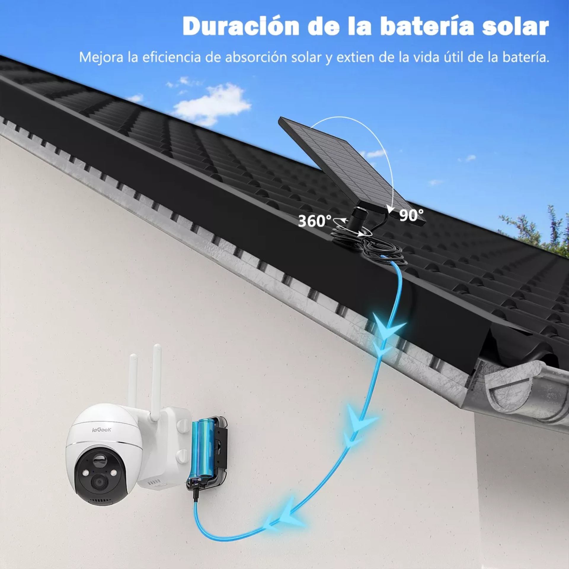 Solar Cámara De Seguridad 2k Exterior Wifi Bateria Con Ptz
