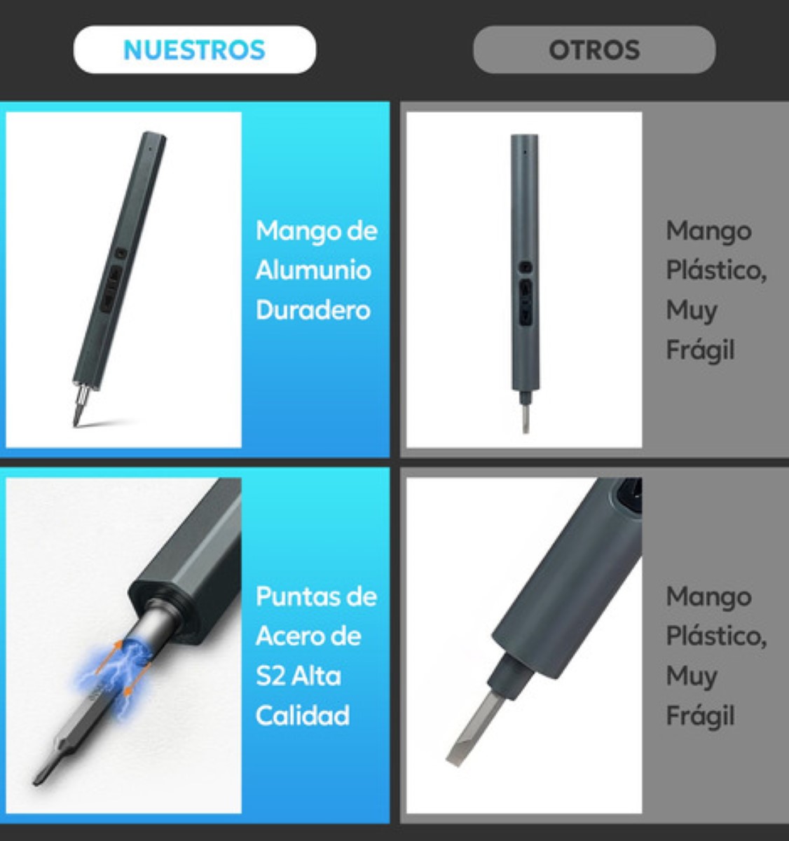 Juego De Desarmadores Precisión Eléctrico Mini Celular negro